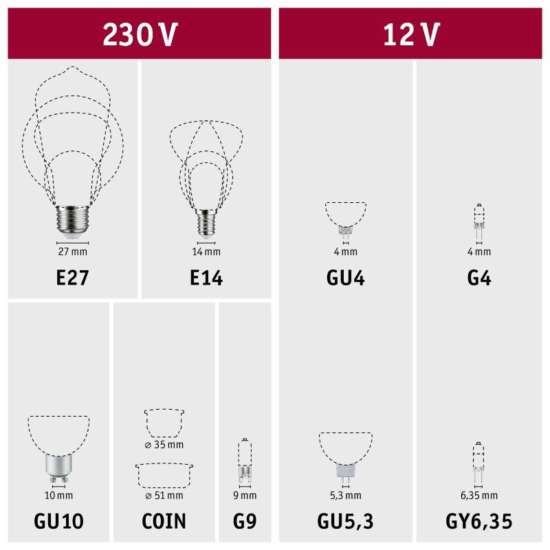 Standard 12V LED reflektor GU4 3x4,2W 2700K stříbrná - PAULMANN