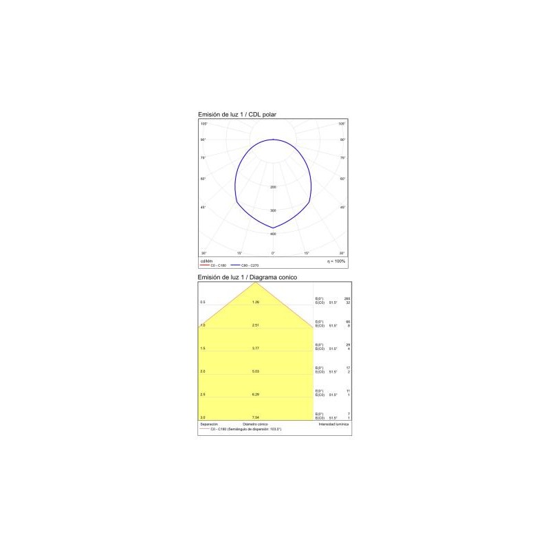 ACB Nashira A2062000GR