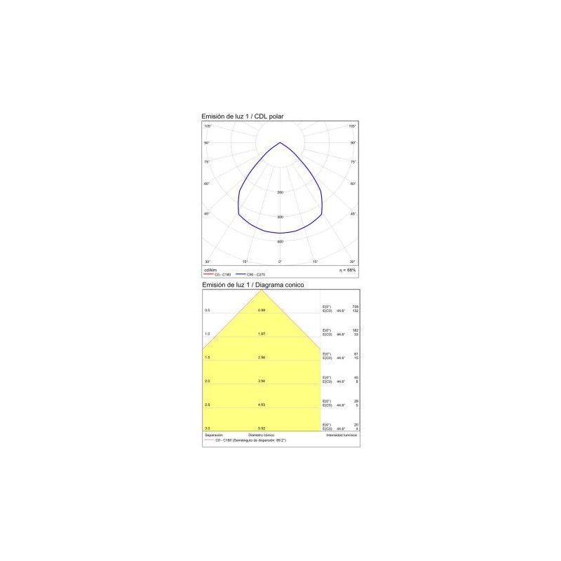 ACB Ania A2060000GR