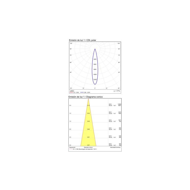 ACB Dot E3949000B