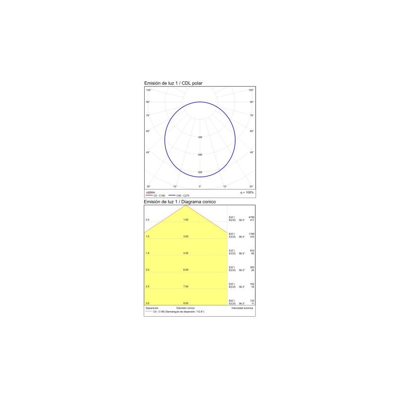 ACB Isia P345340PBDP