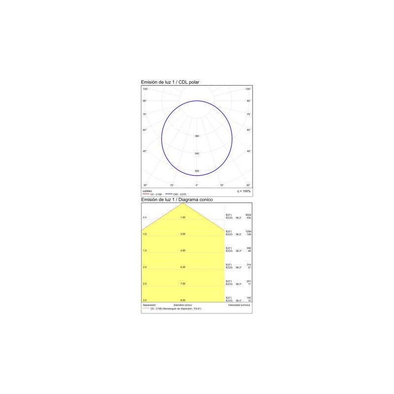 ACB Isia P345343BTWAP