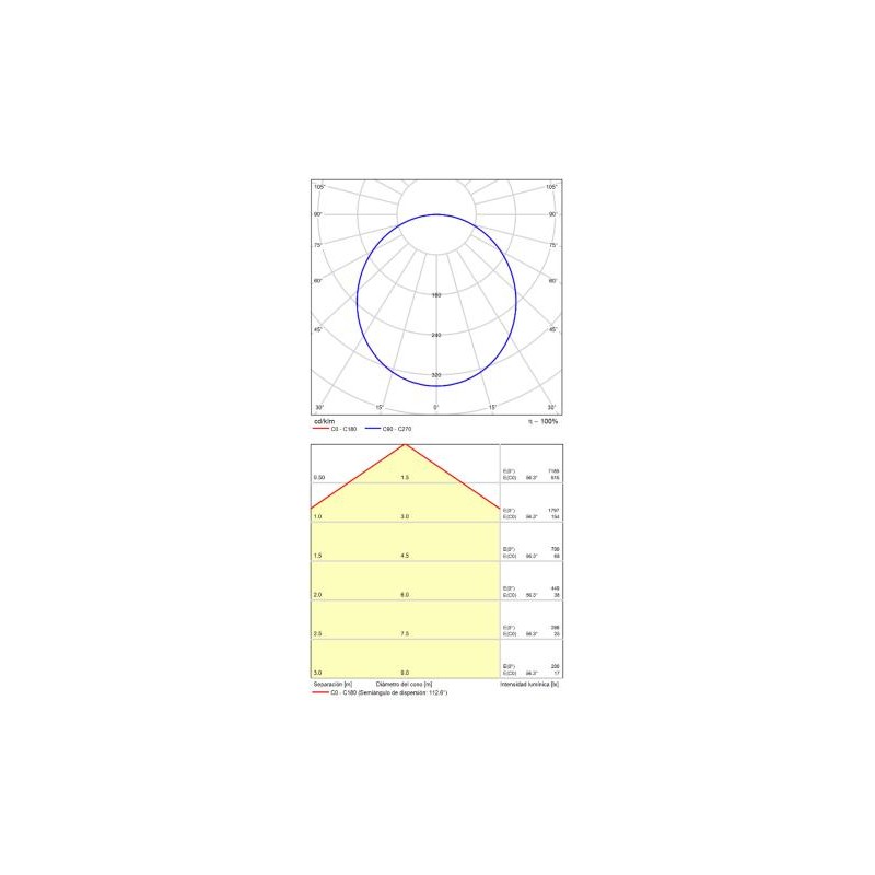 ACB Isia P345363BTWAP