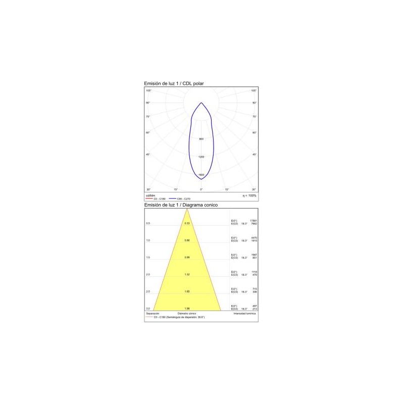 ACB Isquia R411720B