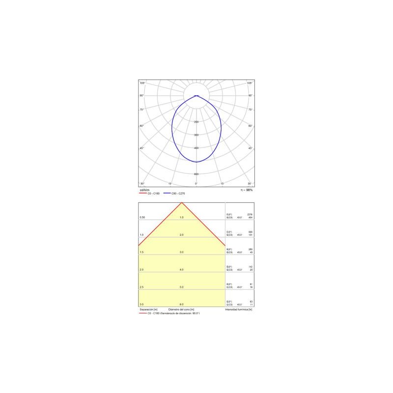 ACB Mako P384310N