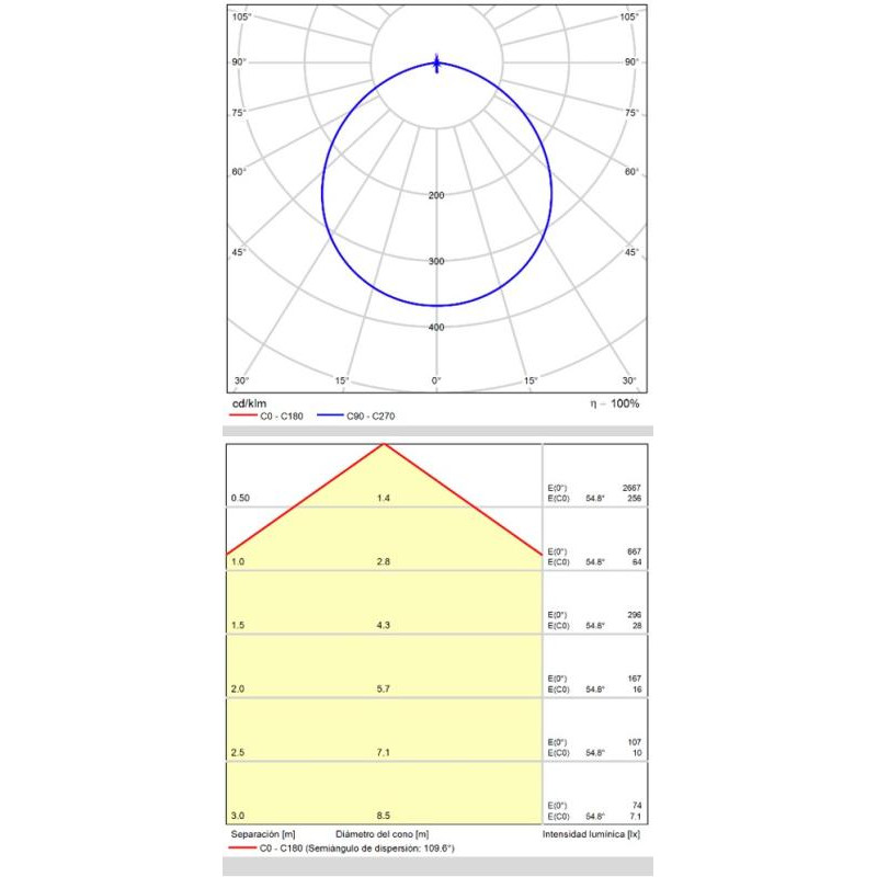 ACB Minsk P375841BDP