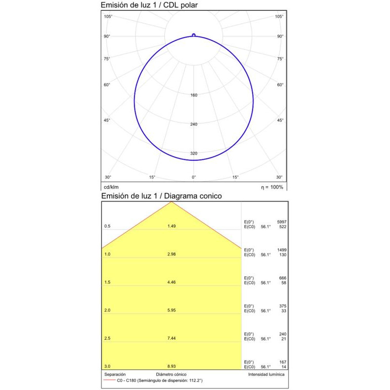 ACB Koe P3852401B