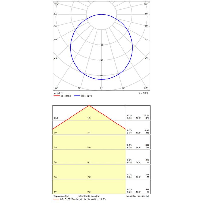 ACB Isia P345393NTWCA