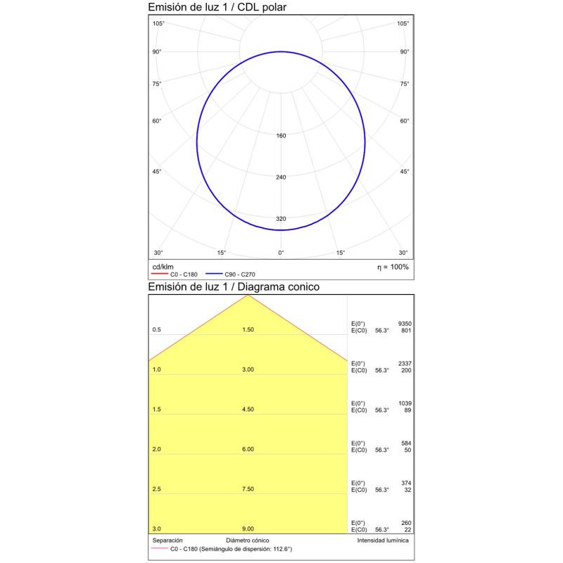 ACB Isia P345390PNCA