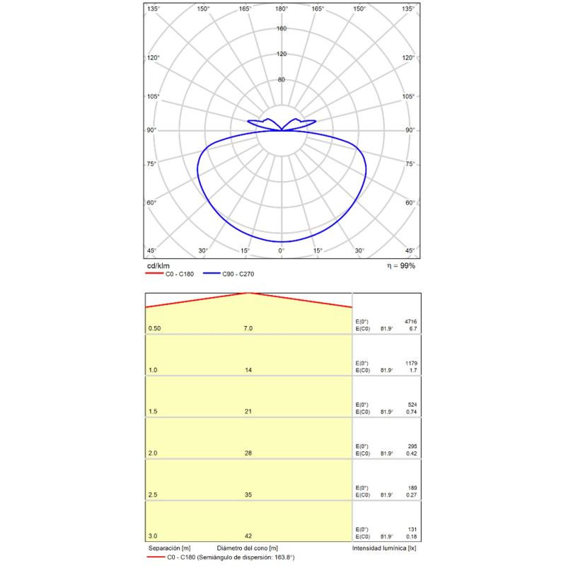 ACB Grace C384831NDT