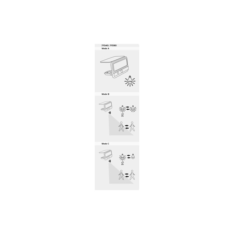 Rabalux Flaxton 77040