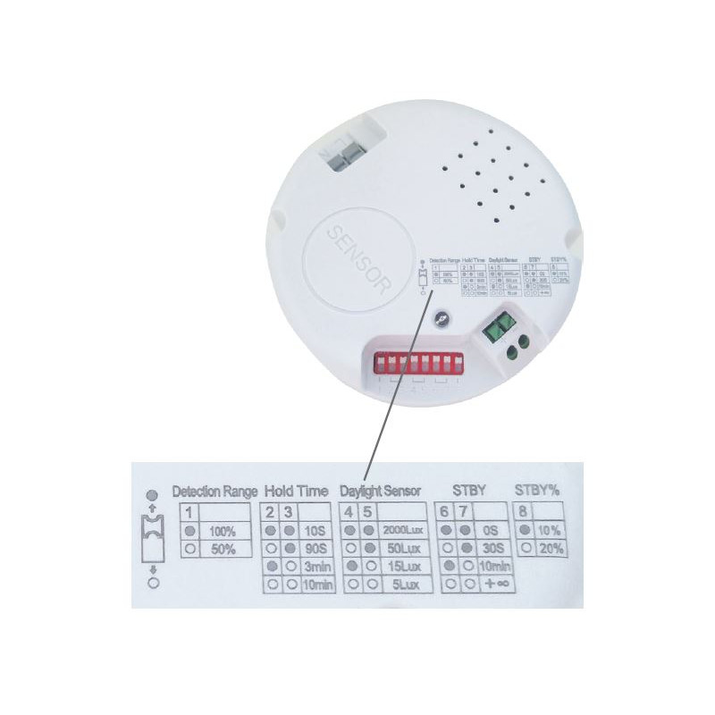 Greenlux DAISY LED REVA IP44 23W HF DIM NW 2900/2300lm - LED svietidlo s mikrovlnným senzorom GXDS279