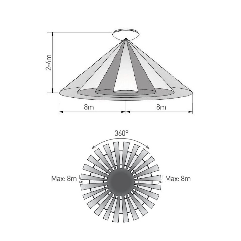 Greenlux DAISY LED REVA IP44 23W HF DIM NW 2900/2300lm - LED svietidlo s mikrovlnným senzorom GXDS279