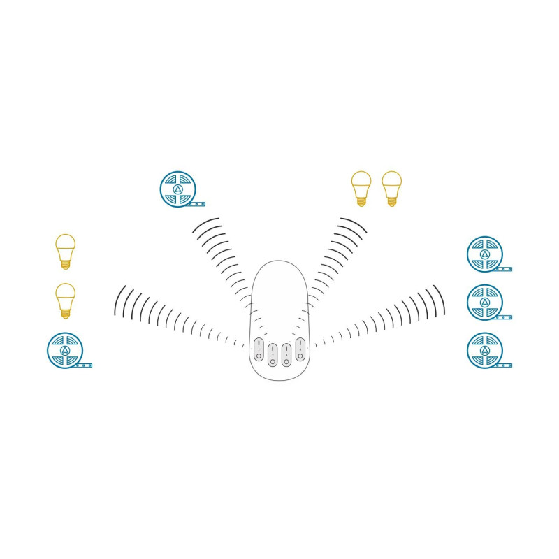 Greenlux REMOTE MONO (FUT006) - Diaľkový ovládač RF GXLS610