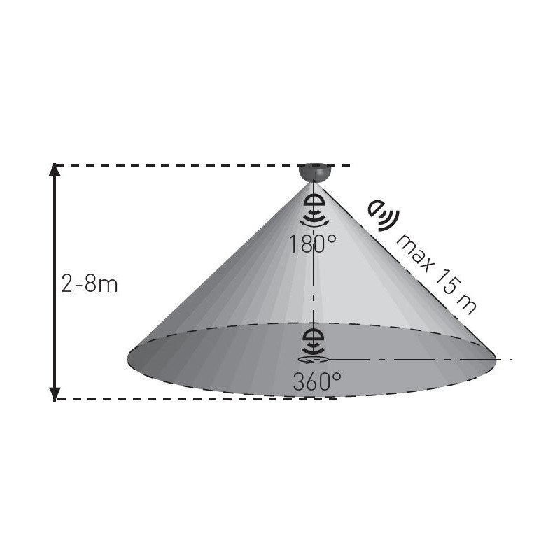 Greenlux SENSOR HF 71 - Pohybové čidlo HF k vstavbe GXHF020