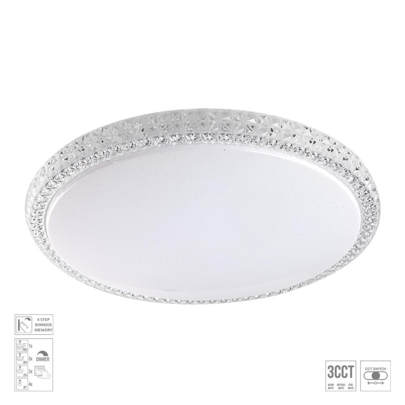 PREZENT AMBIA LED/40W,3000-6500K, WHITE/CLEAR