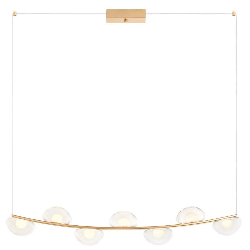 Redo SINCLAIR 01-3245