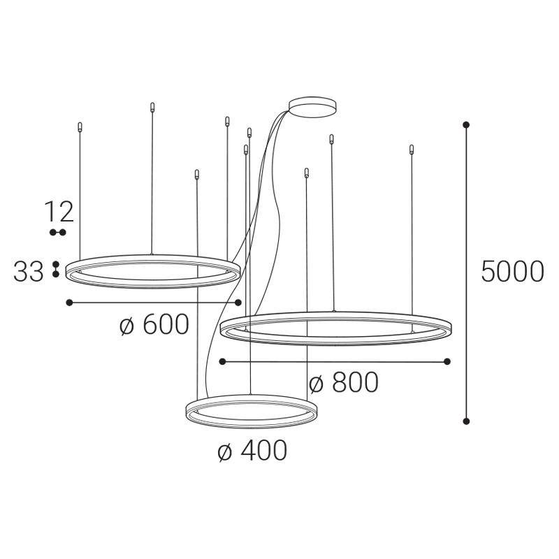 LED2 CIRCLE SET 3 P-Z, W TRIAC 136W 2700K/3000K/4000K 3274771DT