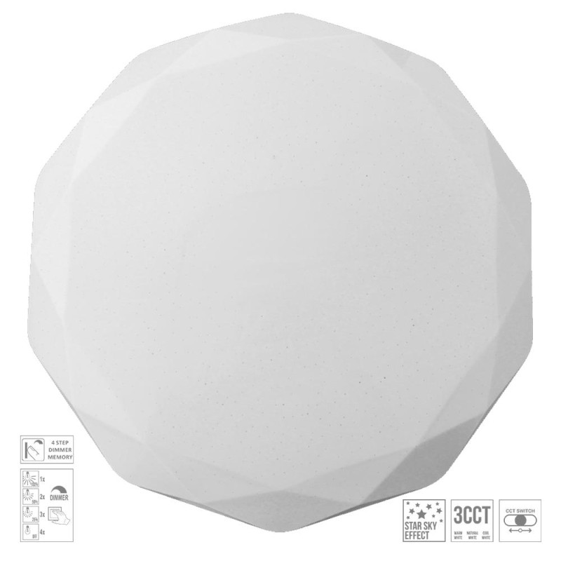 PREZENT IRIDIO ROUND LED/40W,3000-6500K, WHITE