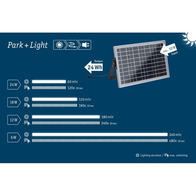 Park + Light napájení solární modul max. 10W IP65 stříbrná - PAULMANN