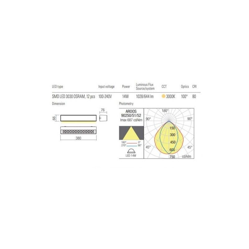 Redo nástenné svietidlo AROOS 90250