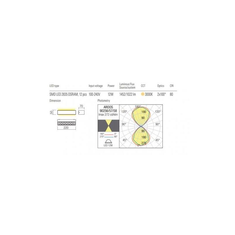 Redo nástenné svietidlo AROOS 90256