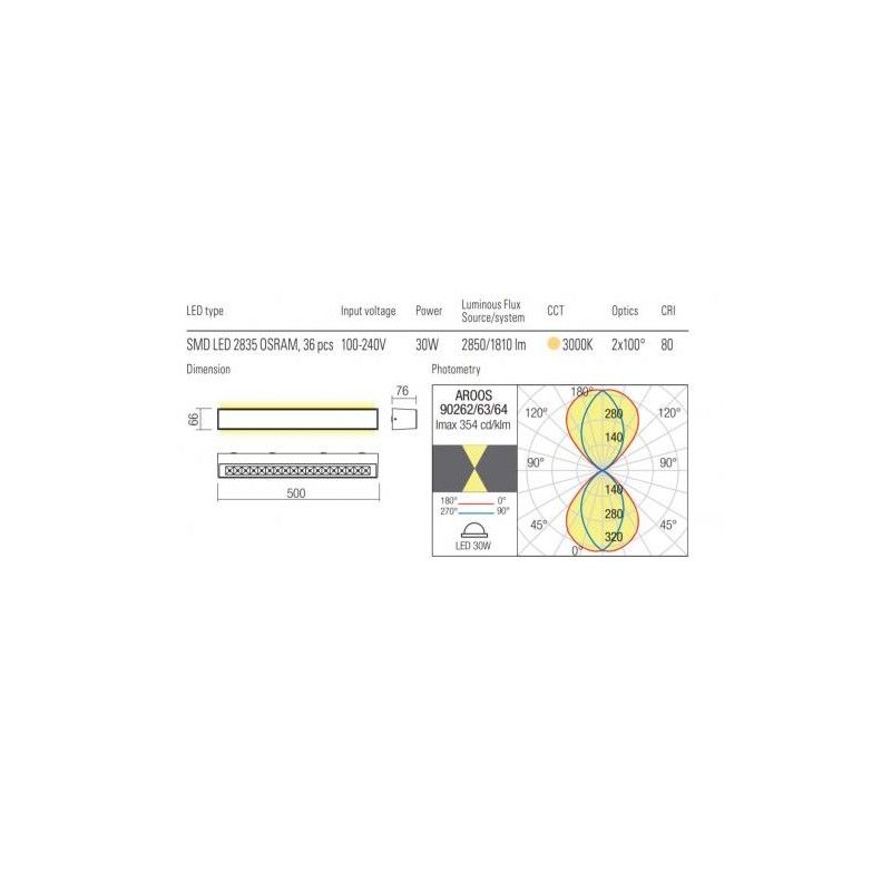 Redo nástenné svietidlo AROOS 90263