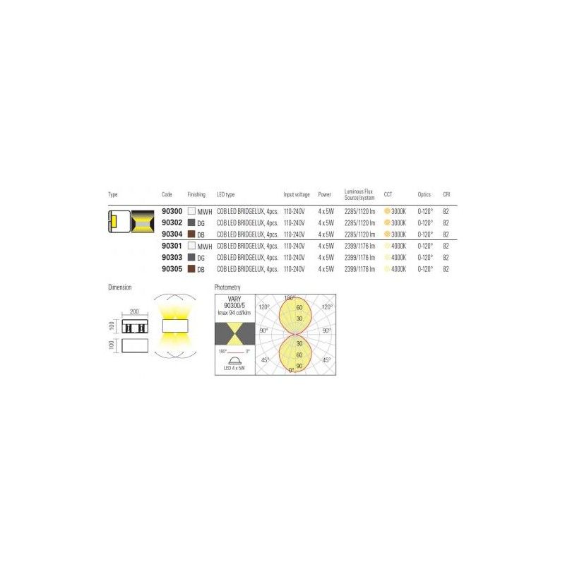 Redo VARY 90305