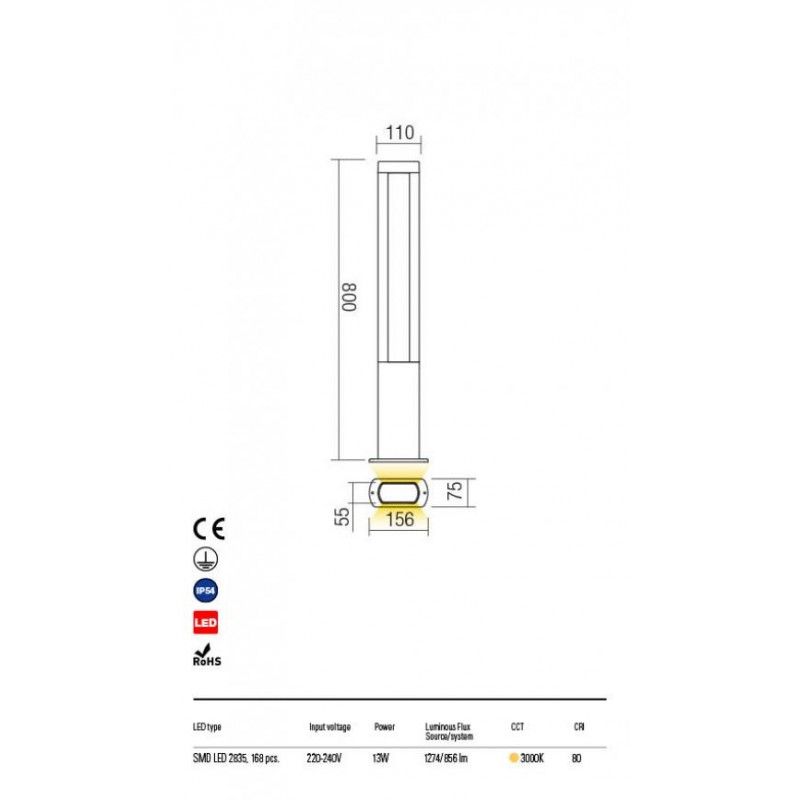 Redo DOLMEN 90125