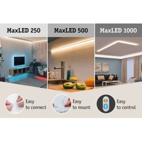 MaxLED 250 LED Strip Smart Home Zigbee měnitelná bílá s krytím základní sada 1,5m IP44 6W 30LEDs/m měnitelná bílá 24V