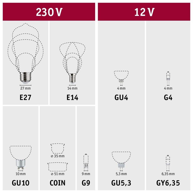 Standard 230V Backofenlampa 300° E14 40W 2500K stmívatelné čirá - PAULMANN