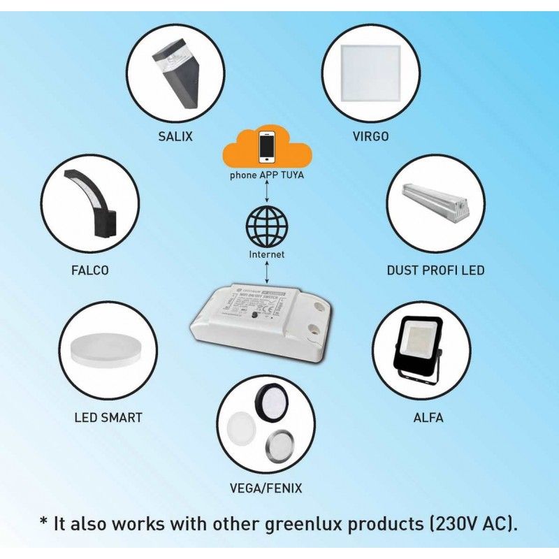 Greenlux WiFi ON/OFF SWITCH - Inteligentný jednokanálový spínač GXSH095